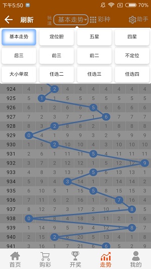 2024澳门天天开好彩大全46期,精细化策略解析_vShop55.442