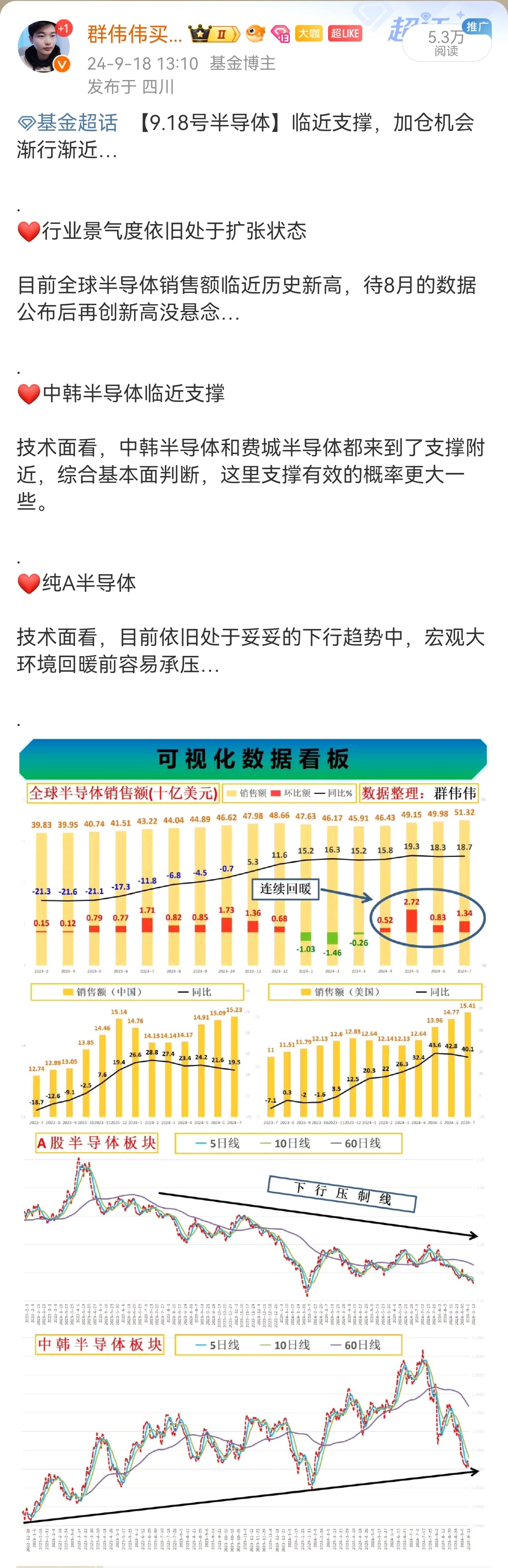 管家婆的资料一肖中特985期,数据资料解释落实_AP43.15