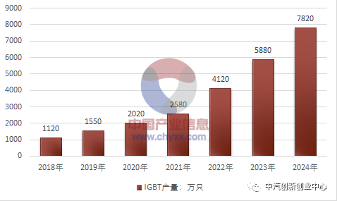 2024新奥最新资料,现状说明解析_W84.124