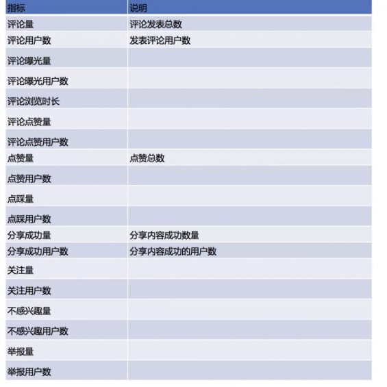 新澳门天天彩资料免费,数据分析解释定义_钻石版65.732