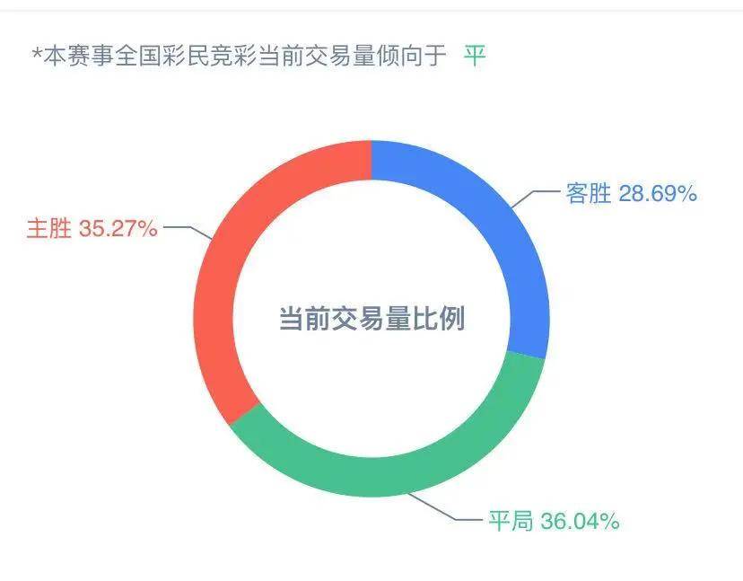 钢结构二层 第10页