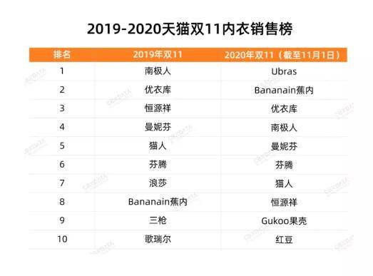 打吊顶 第10页