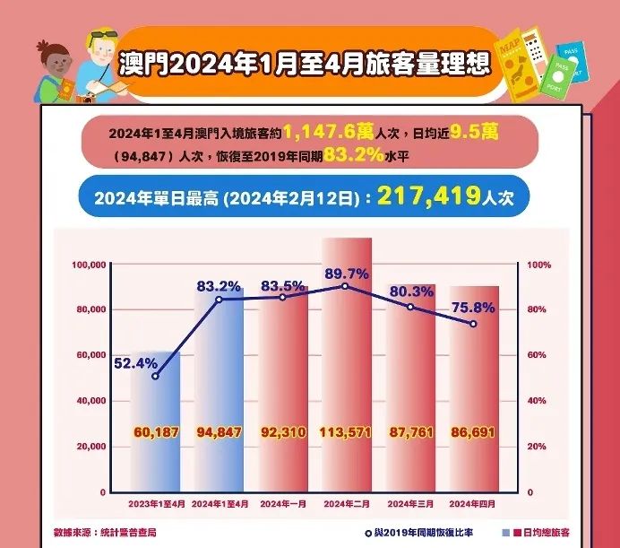 今晚澳门9点35分开什么,涵盖了广泛的解释落实方法_专家版96.516