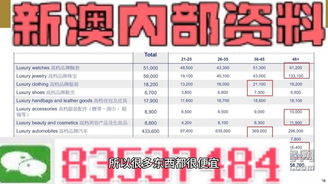 新澳精准资料,确保问题解析_FHD63.786