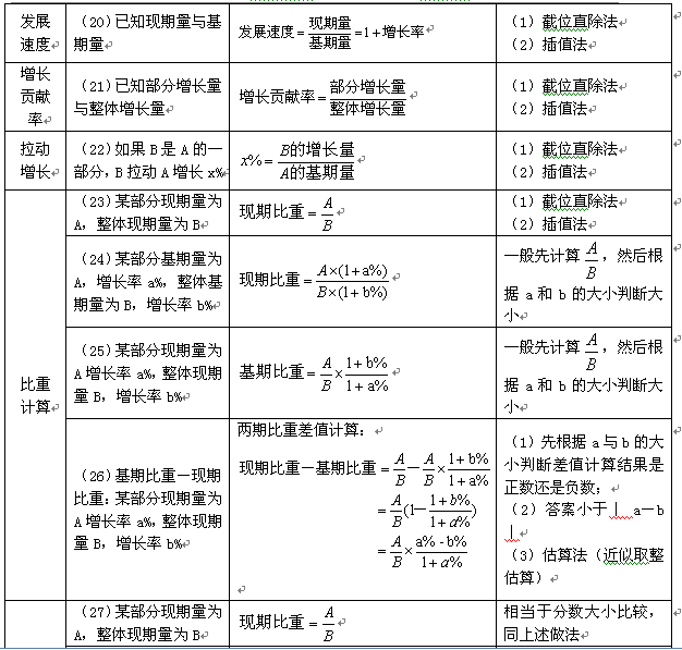 ご阴霾灬女孩ぃ