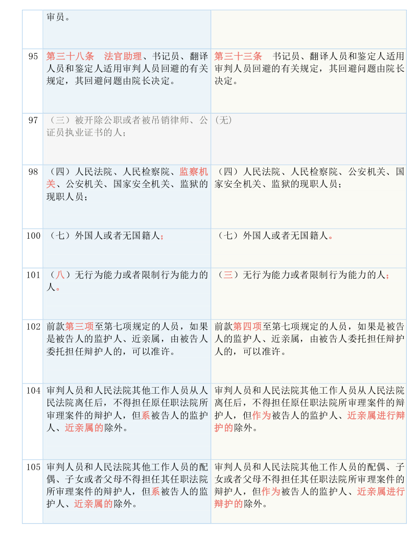 澳门六开奖结果2024开奖,决策资料解释落实_GM版67.839