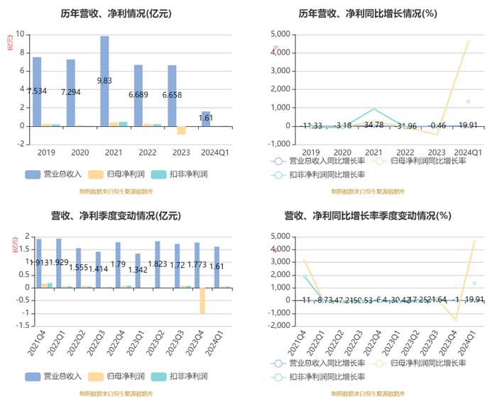 2024香港历史开奖记录,实地策略计划验证_iPad77.516