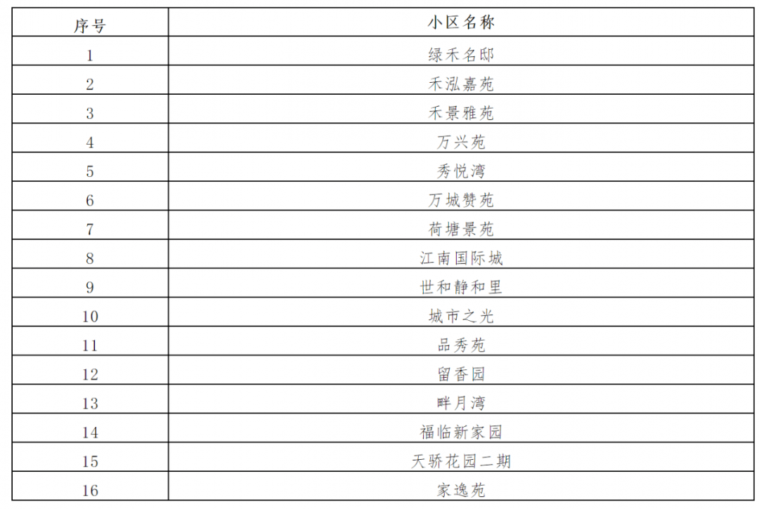 江南慕雨