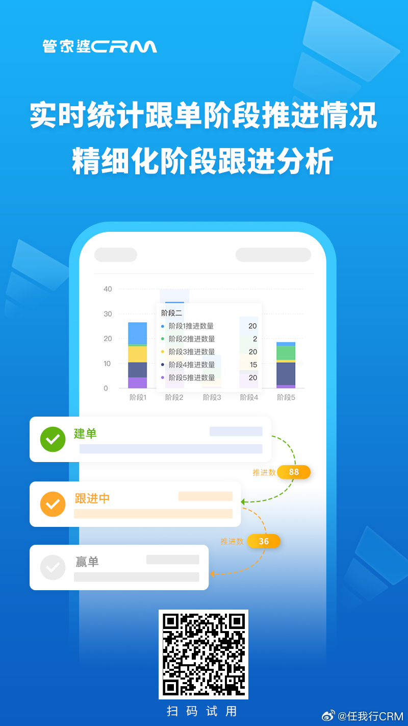 7777788888精准管家婆免费784123,实地数据评估方案_watchOS92.827