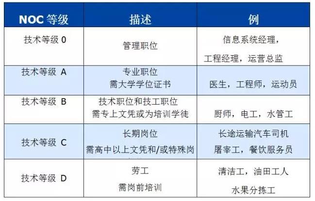 柚子熟了