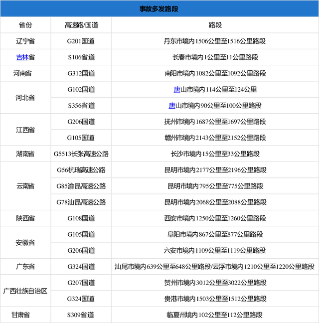 2024今晚澳门开什么号码,数据实施整合方案_精装款49.707