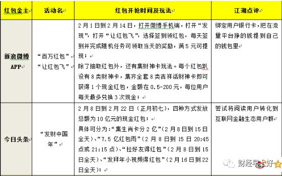 澳门一码一肖一特一中直播结果,平衡性策略实施指导_体验版41.866