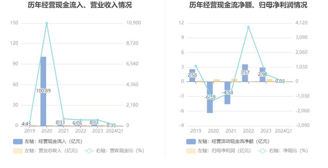 新澳天天免费资料大全,数据整合方案实施_FHD22.32