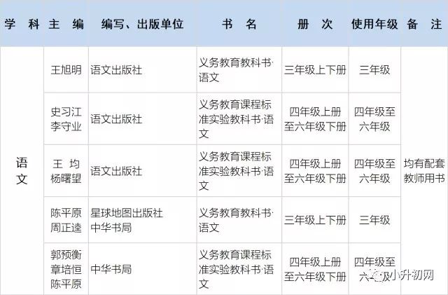 澳门王中王六码新澳门,平衡策略指导_入门版94.254