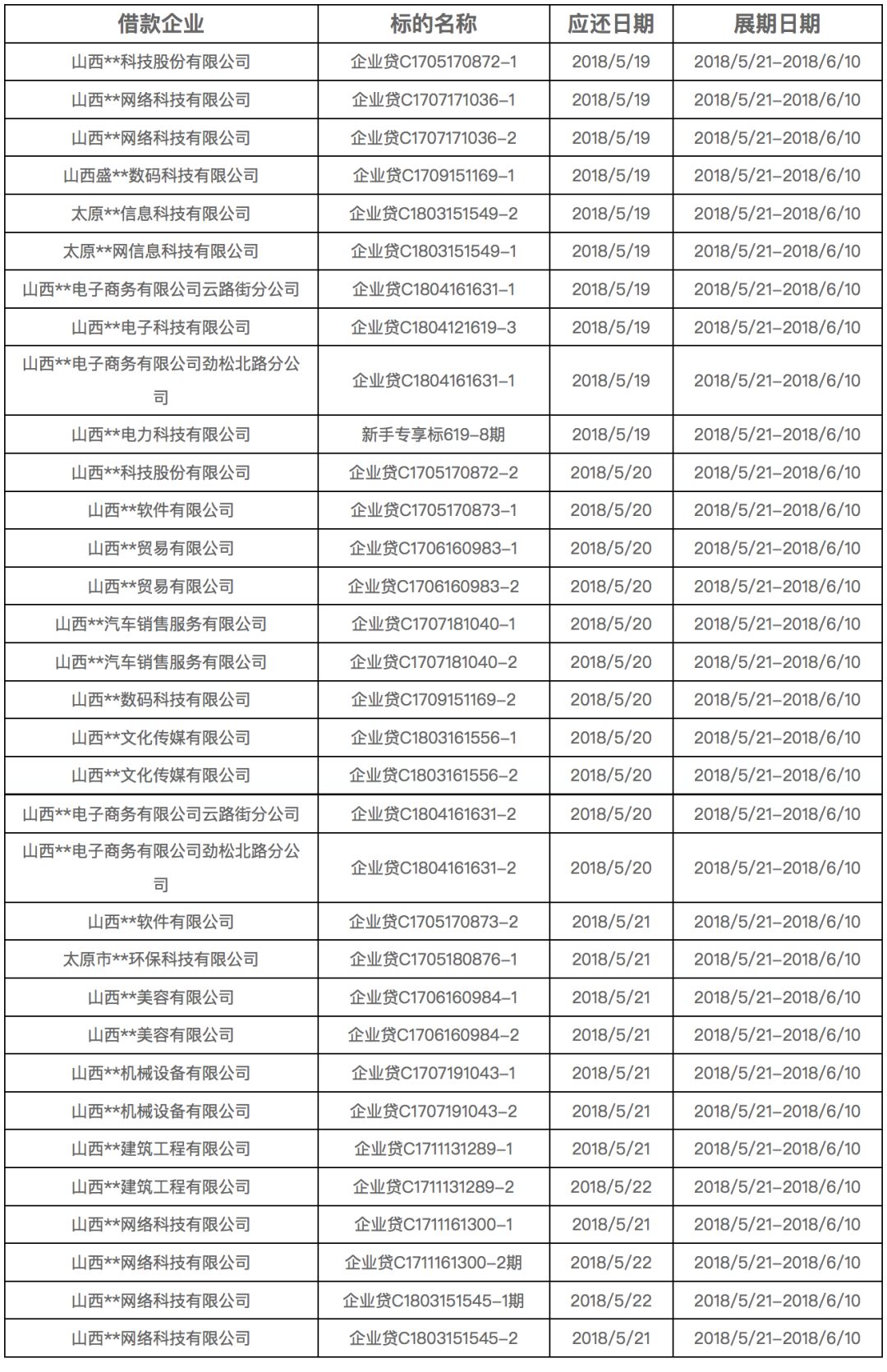 2004新澳门天天开好彩,高效计划设计_Max25.830