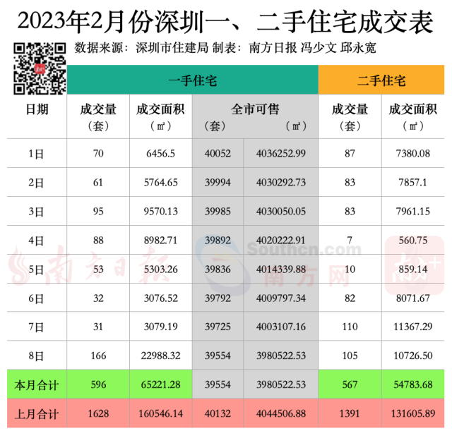 王中王100%期期准澳彩,全面理解执行计划_桌面款85.603