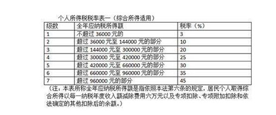 澳门六开奖结果2024开奖记录今晚直播,经典解答解释定义_游戏版43.909