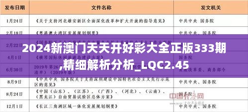 2024年正版免费天天开彩,实时解答解析说明_复刻版88.276