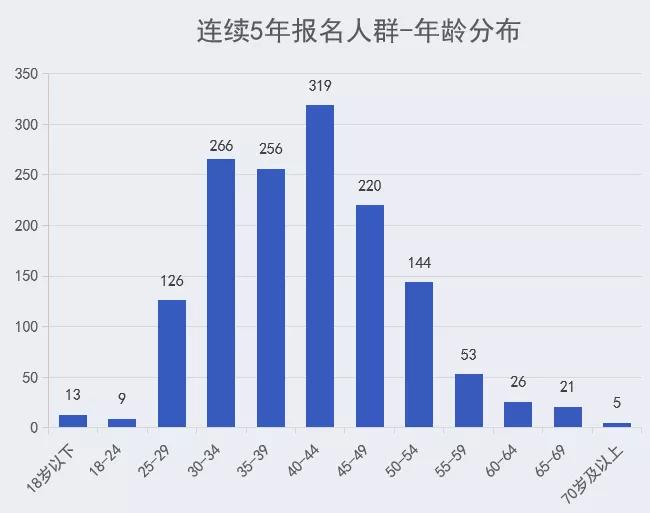 新澳门今晚开特马开奖结果124期,全面数据策略解析_Galaxy14.919