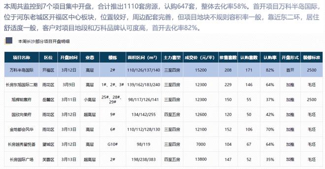 风中的思念