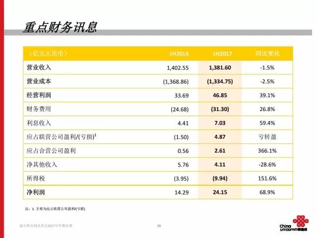 钢结构厂房 第3页