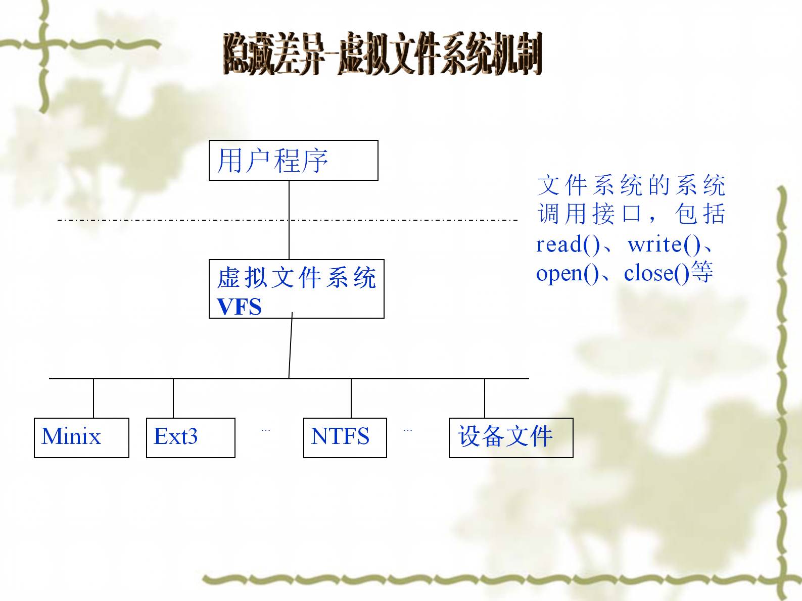 2004年新奥门免费资料,综合解答解释定义_Linux56.459