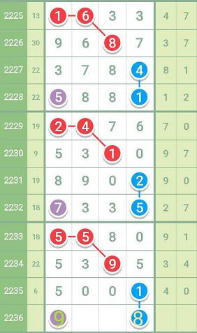 一肖一码一特一中,专业执行解答_MT83.417