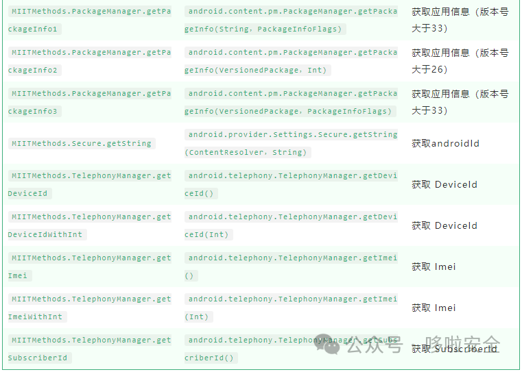 014957.cσm查询,澳彩开奖,涵盖广泛的说明方法_Gold51.507