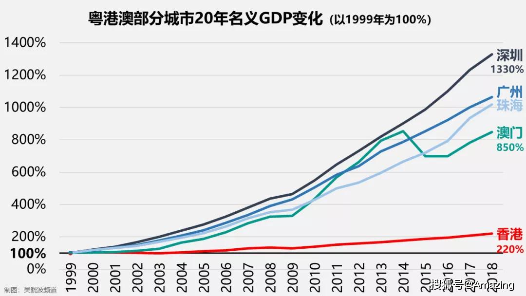 新澳门今晚必开一肖一特,数据解答解释落实_Advance75.720