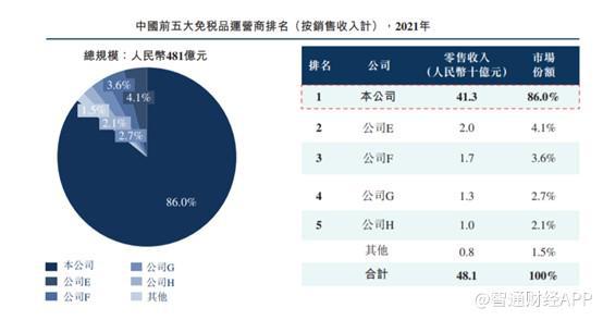 香港免六台彩图库,深入数据解析策略_Harmony款50.402