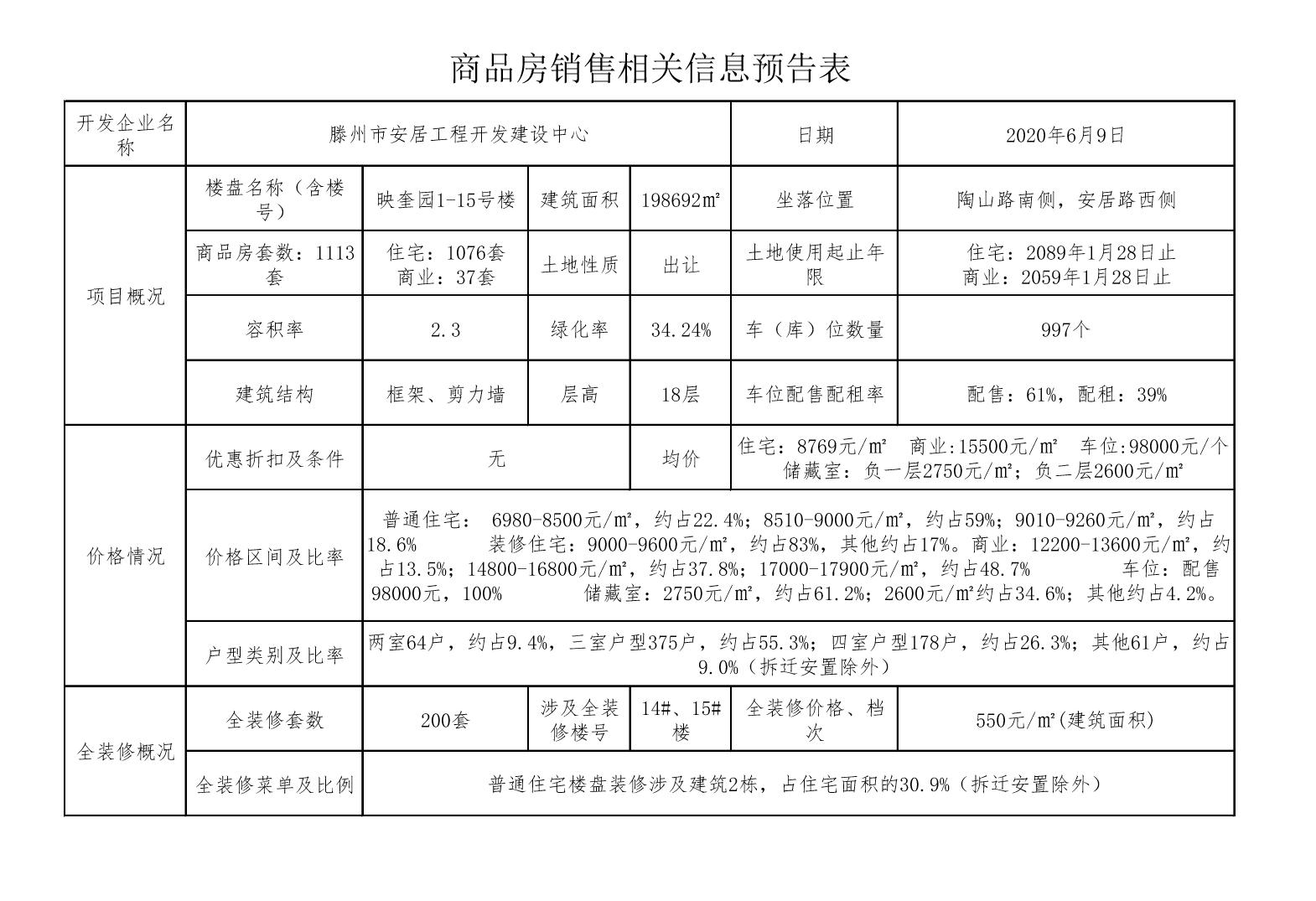 滕州最新开盘小区，现代都市生活的理想家园