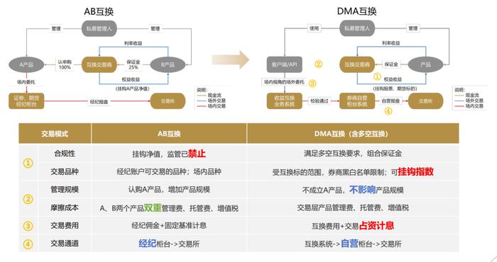 2024新奥精准资料免费大全078期,持久性方案解析_V版14.773