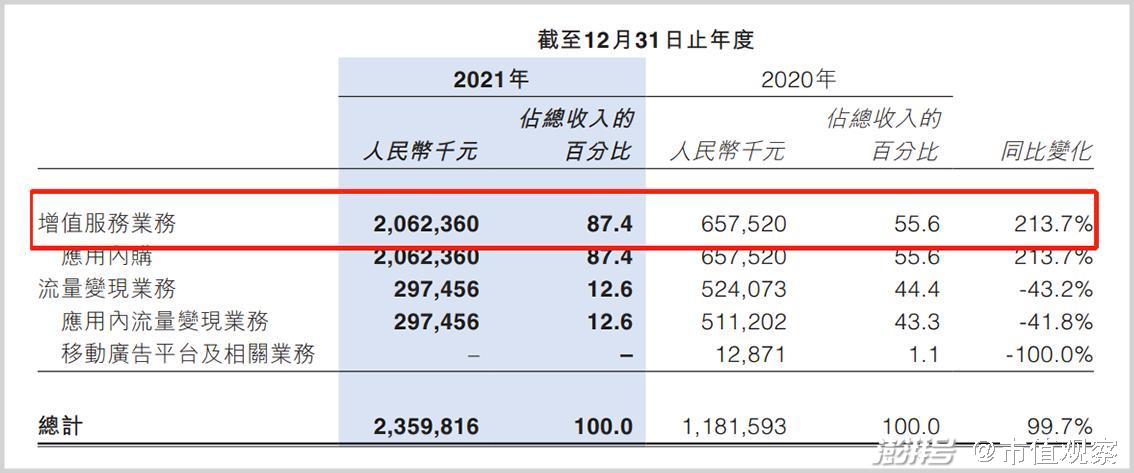 澳门4949最快开奖结果+香港,动态调整策略执行_iPad55.659