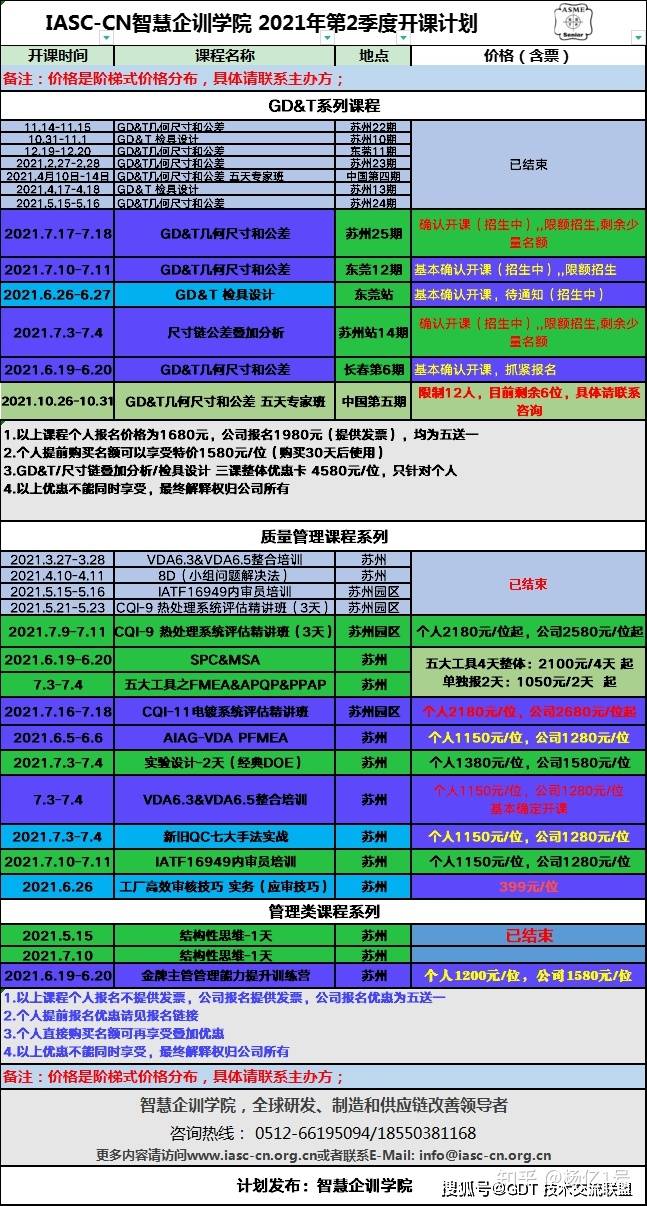 2024新奥马新免费资料,完善系统评估_Console12.250