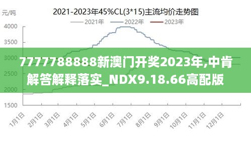 2024年新澳门正版资料,定性评估说明_U87.855