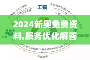 2024新奥正版资料免费,实地分析解释定义_VR86.477