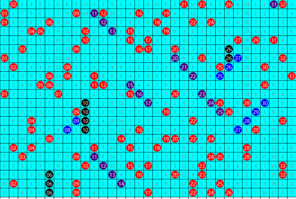 白小姐一码中期期开奖结果查询,实地数据解释定义_游戏版92.574