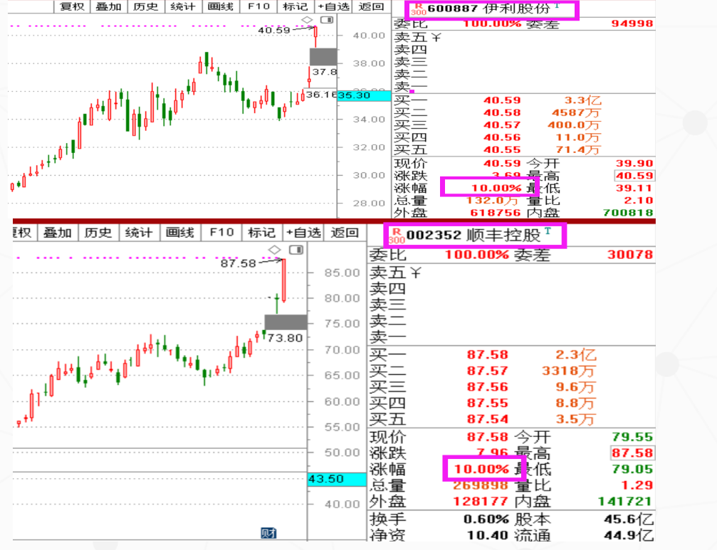 今天晚9点30开特马开奖结果,完善的执行机制解析_粉丝版37.935