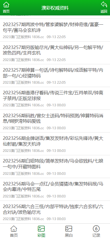 2024年澳门资料免费大全,最新正品解答落实_特别款21.98