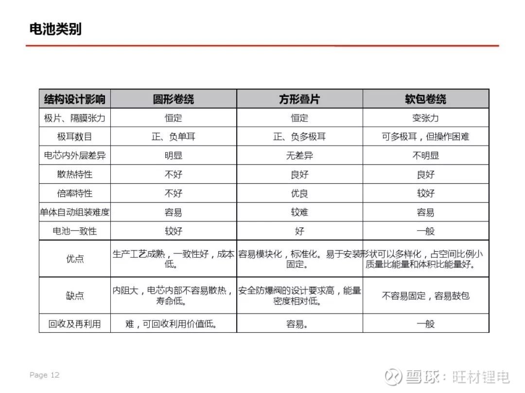 2024新奥精选免费资料,安全性策略解析_T99.818