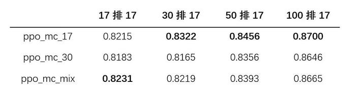 澳门开奖结果+开奖记录表生肖,标准化程序评估_XE版87.353