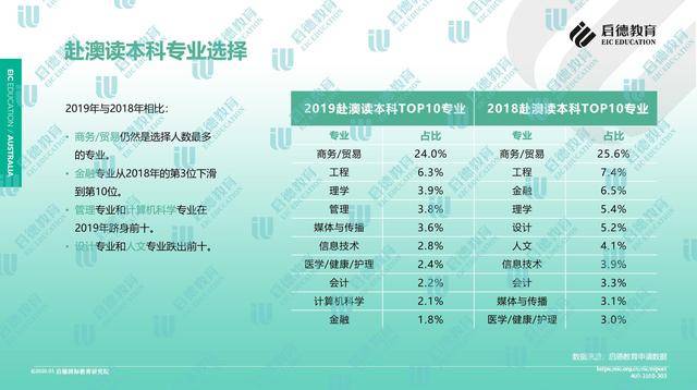 新澳精准资料免费大全,实地分析数据设计_标配版54.744