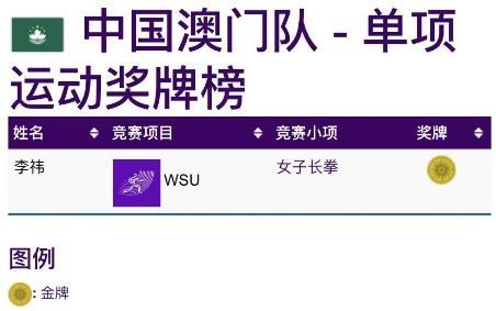 澳门正版资料免费大全新闻,实地验证设计方案_专家版97.701