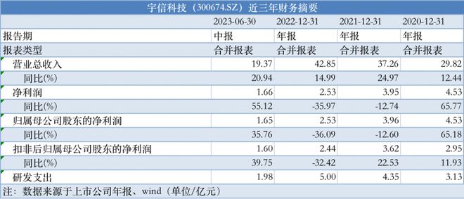 2024新奥资料免费49图库,适用解析方案_bundle97.412