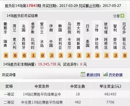 新澳门今晚开奖结果开奖记录查询,专家说明意见_LT12.890