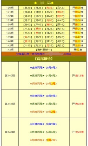 新奥最准免费资料大全,准确资料解释落实_WP95.392