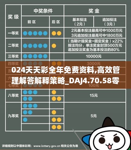 2024六开彩天天免费资料,深层数据设计解析_Essential58.960