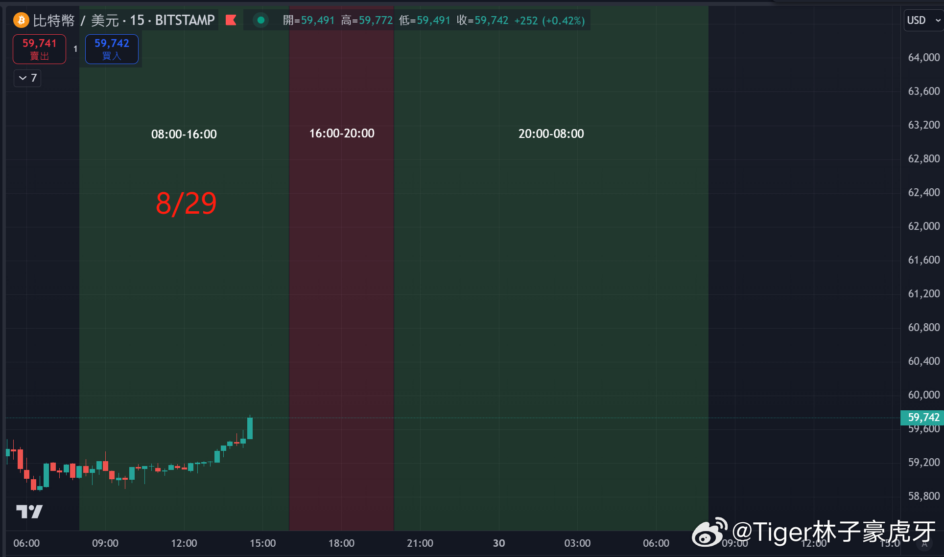 2024新澳门正版挂牌,数据分析说明_PalmOS65.85