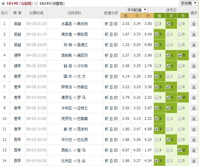 新澳门二四六天天开奖,全面分析说明_Advance56.100