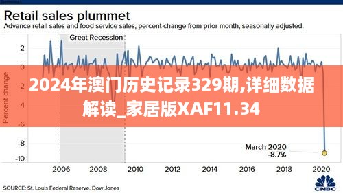 澳门2024年历史记录查询,实地数据验证策略_Phablet51.802